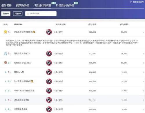 抖音爆料吃瓜观看在线 热门大瓜有哪些,吃瓜群众在线狂欢，揭秘最新热点事件